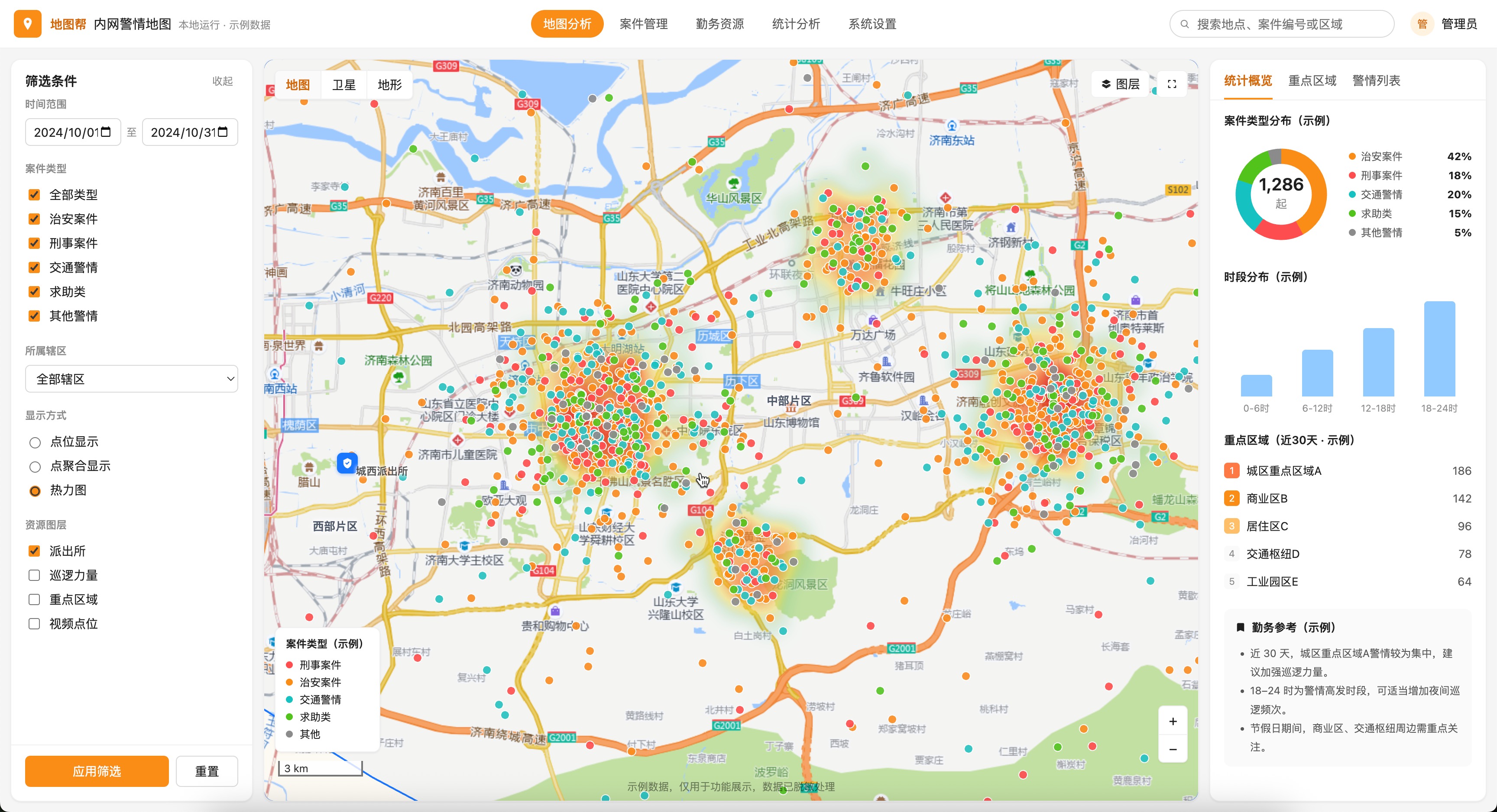 内网警情分析地图：案件点位、热力与重点区域